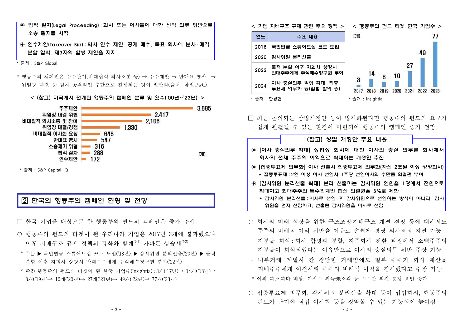 FKI 인사이트