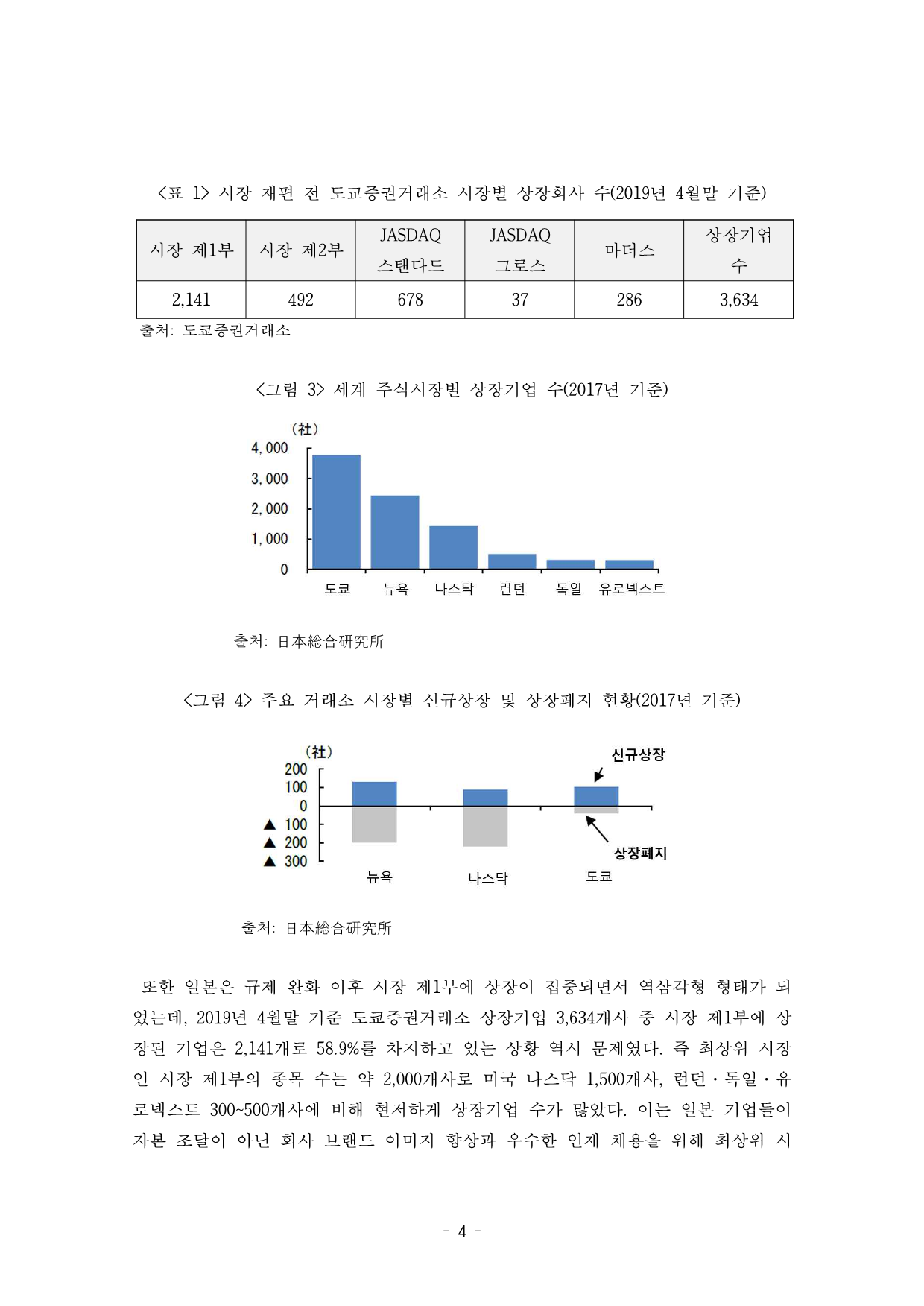 FKI 인사이트