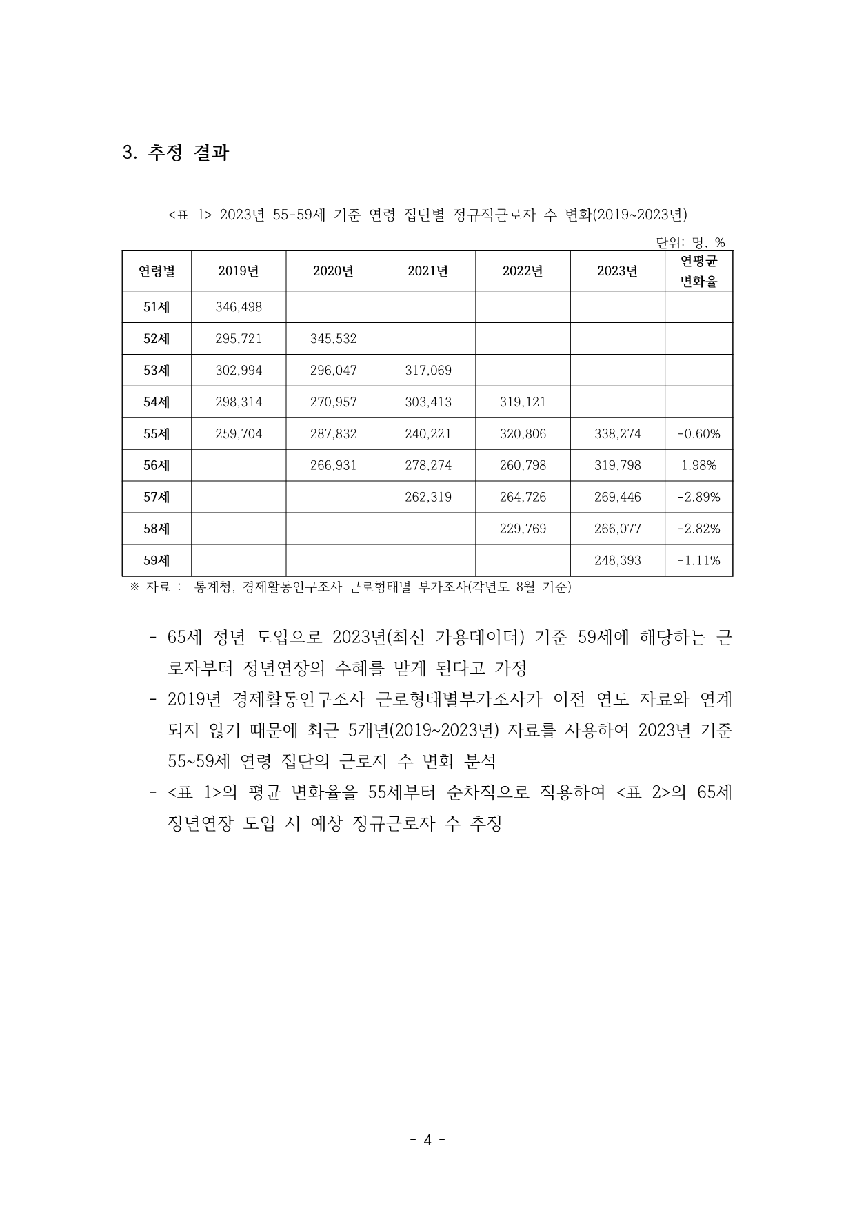 FKI 인사이트