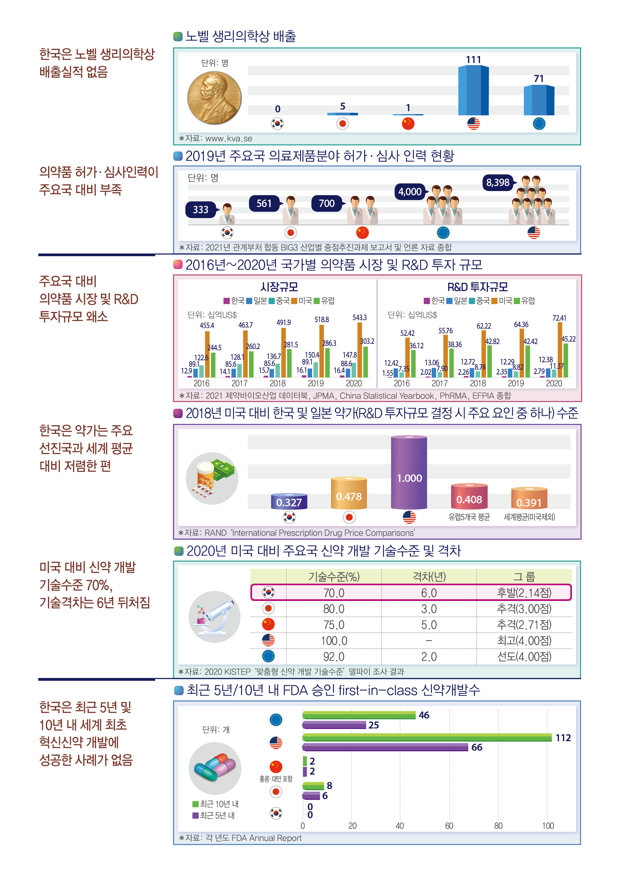 FKI 인사이트