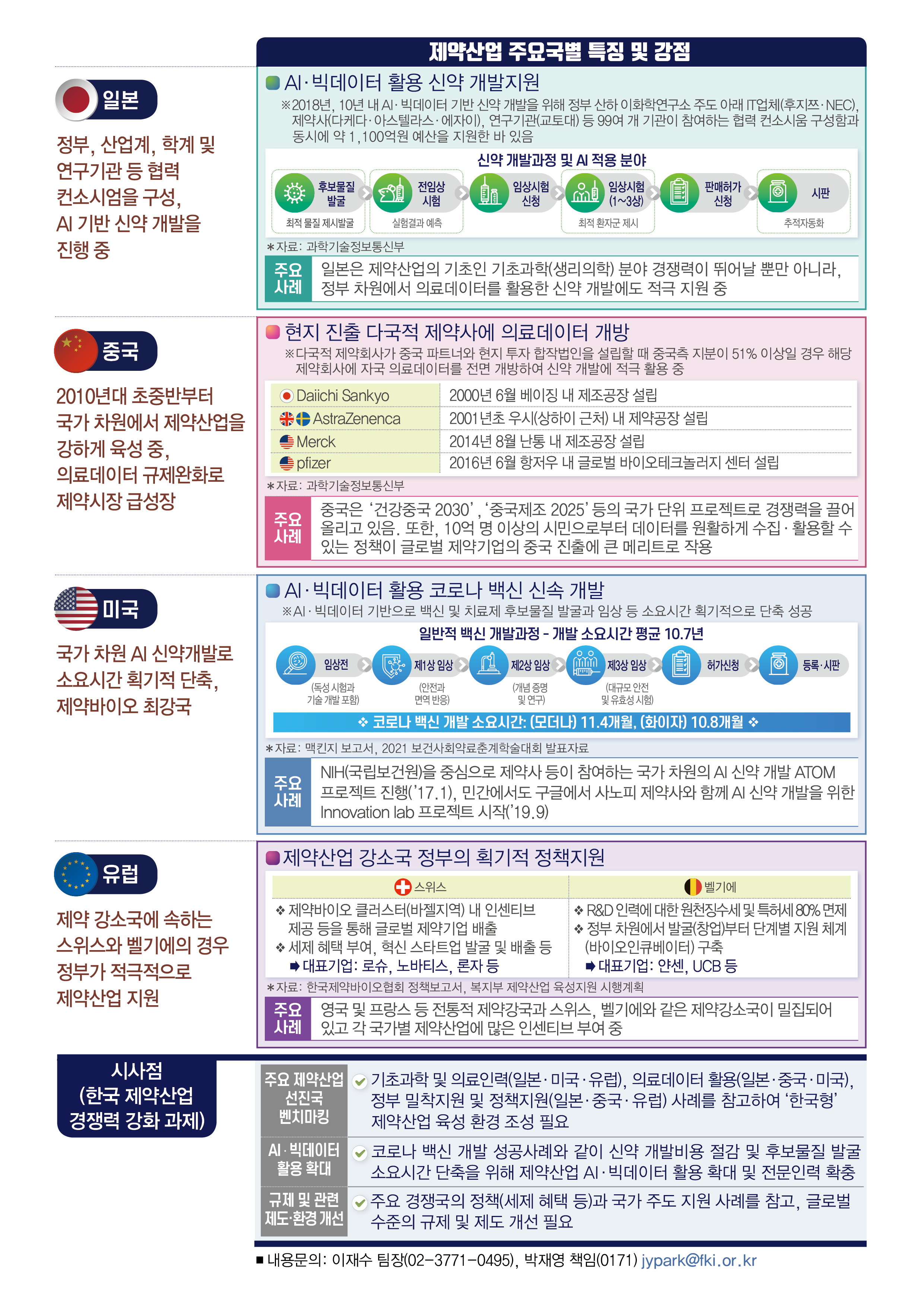 FKI 인사이트